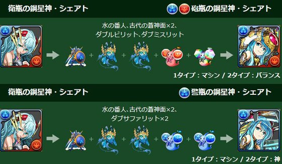 パズル ドラゴンズにて フェス限定モンスター シェアトが究極進化 思わずwow ワウゲームニュース