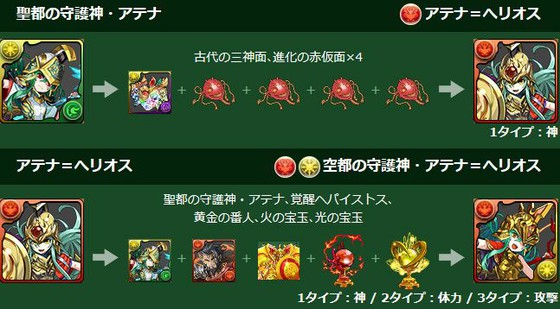 パズル ドラゴンズの降臨モンスター アテナに新たな進化が 主属性も変わる 思わずwow ワウゲームニュース パズル ドラゴンズの降臨モンスター アテナに新たな進化が 主属性も変わる 思わずwow ワウゲームニュース