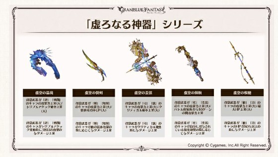 グランブルーファンタジーでは新たな武器シリーズ 虚ろなる神器 が登場 剣と斧の性能について 思わずwow ワウゲームニュース